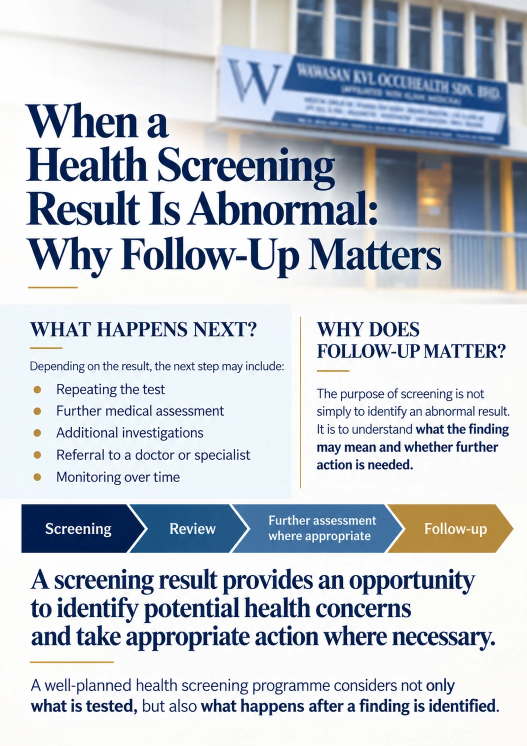 Abnormal health screening results and the importance of medical follow-up and further assessment