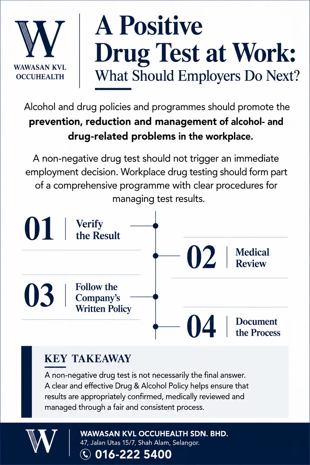 A positive drug test at work and steps employers should take